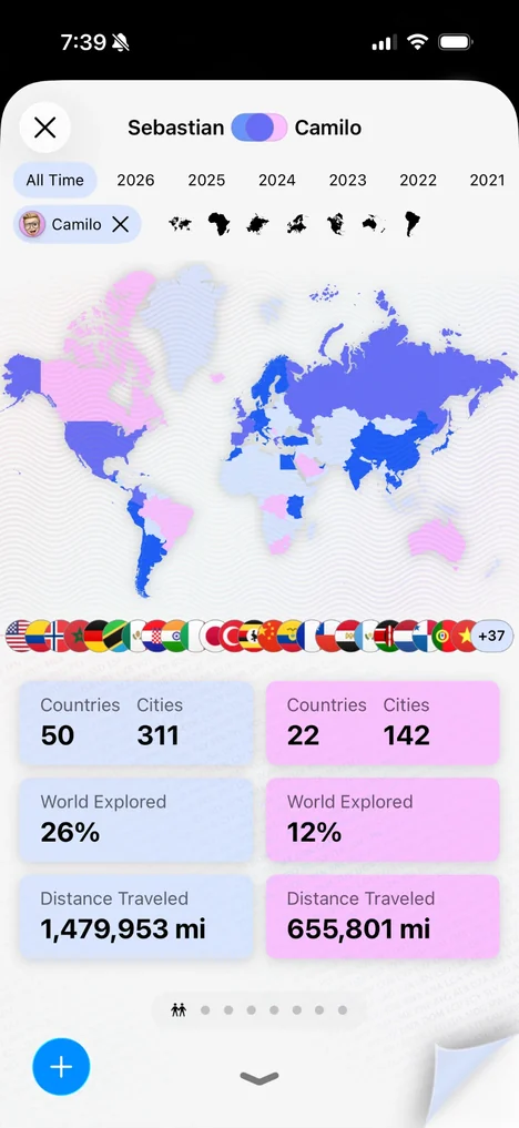 Two passports compared in Odyz: 50 countries and 26% of the world explored next to 22 countries and 12%