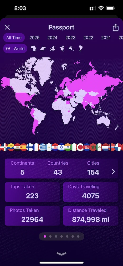 Passport stats in dark mode
