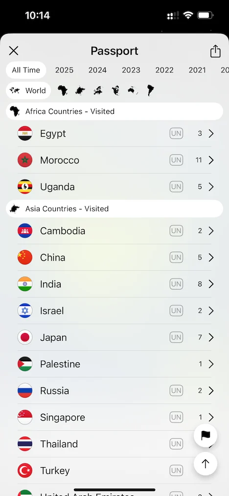 Passport stats in light mode