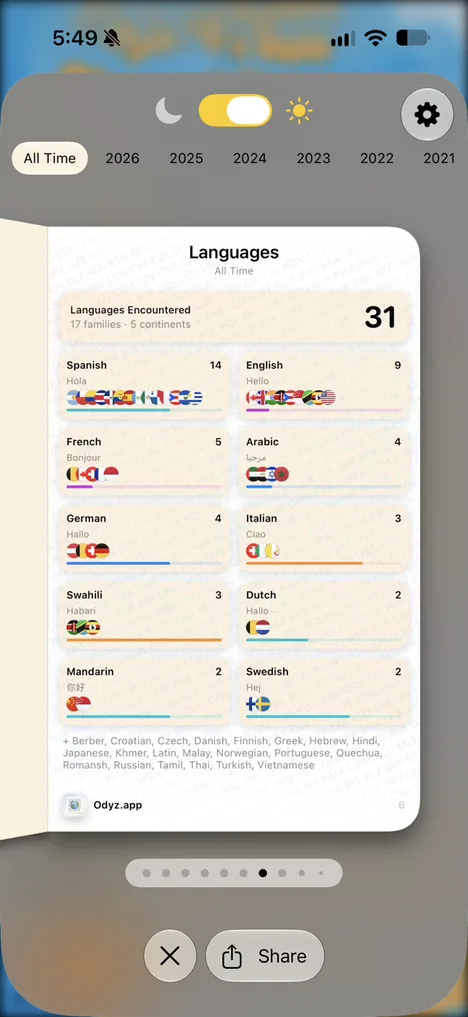 The Languages page of the Odyz passport: Every language you have encountered, by language family and continent