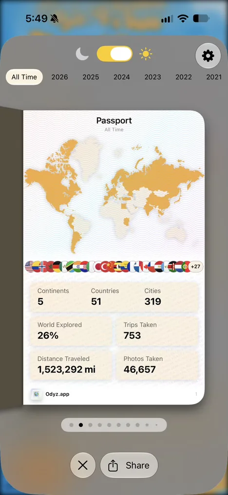 The Passport page of the Odyz passport: Continents, countries and cities, share of the world explored, trips, distance and photos